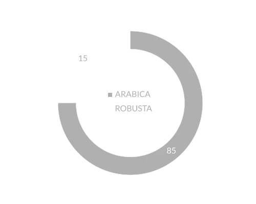 anello_paradiso